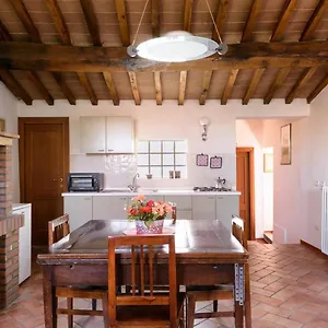 Domus Claudiae Sansepolcro